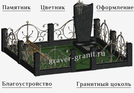 Комплекс на могилу